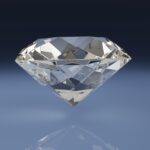 different diamond cuts