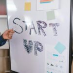 entrepreneurship strategy