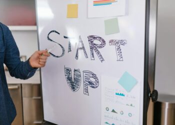 entrepreneurship strategy