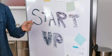 entrepreneurship strategy