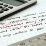marketing budget graph