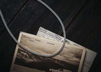 necklace chain length chart