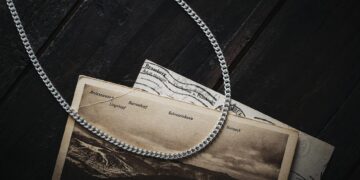 necklace chain length chart