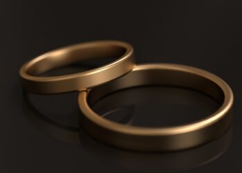 where do you wear a wedding ring