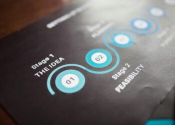 diamond 4 Cs infographic