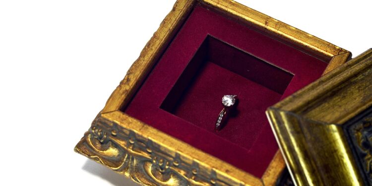 jewelry box