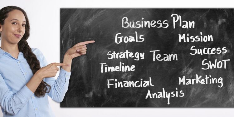 How to Monetize Your Blog in 2026: Strategies for Success