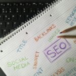 SEO for blogs