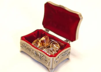 The Art of Jewelry Display: Showcasing Your Treasures