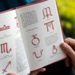 zodiac signs with crystals