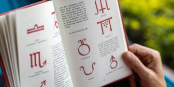 zodiac signs with crystals