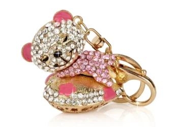 Victoria’s Secret Keyring: Your Style Accessory Guide